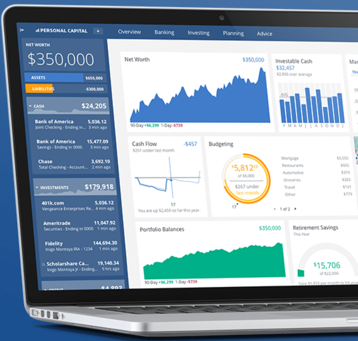 best personal finance software for mac 2017